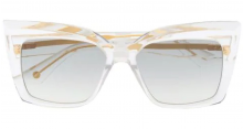 DITA TELEMAKER SUNGLASSES